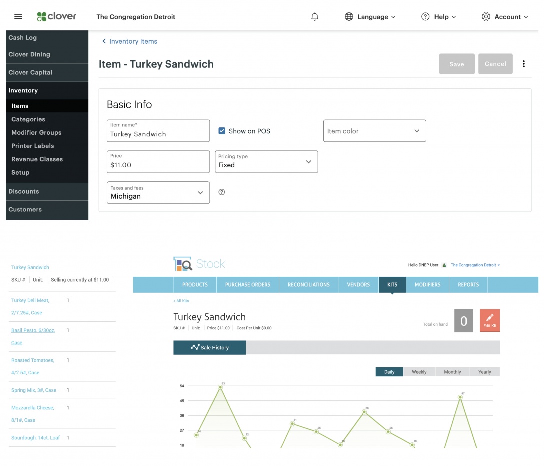 POS Inventory Analysis